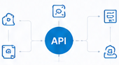 Diagrama de API e integraciones