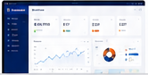 Mockup de dashboard web empresarial