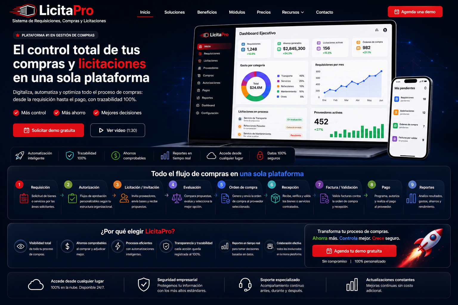 Mockup de LicitaPro