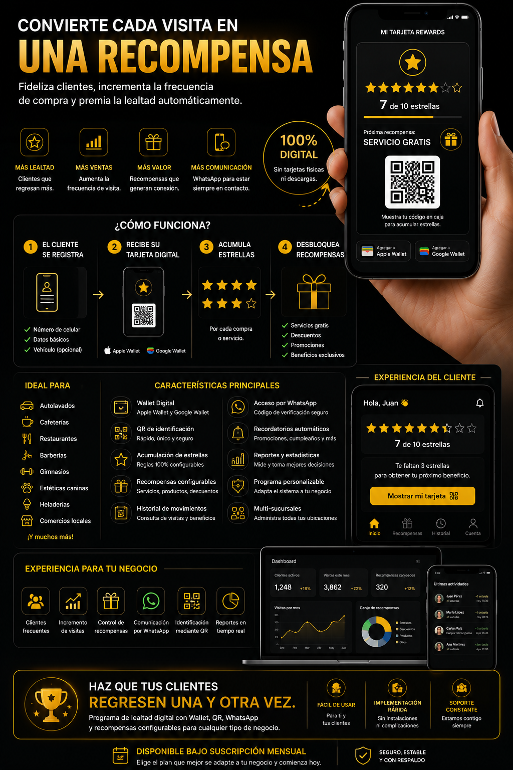 Mockup de StarWallet