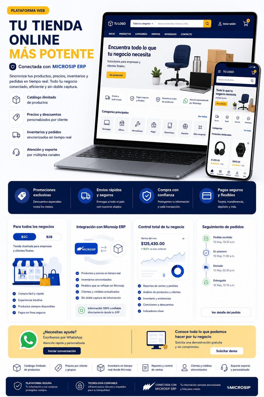 Mockup de Tienda en linea con Microsip